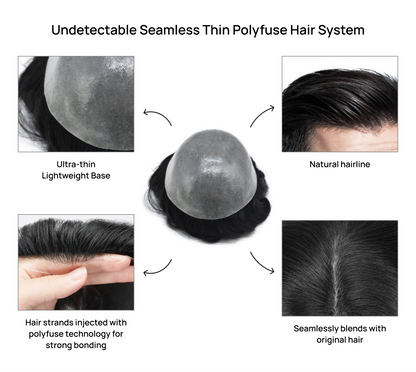 Polyfuse Hair System: An Ultra-Thin, Lightweight, & Transparent Hair Base
